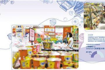 临期食品变了样，近期大受追捧